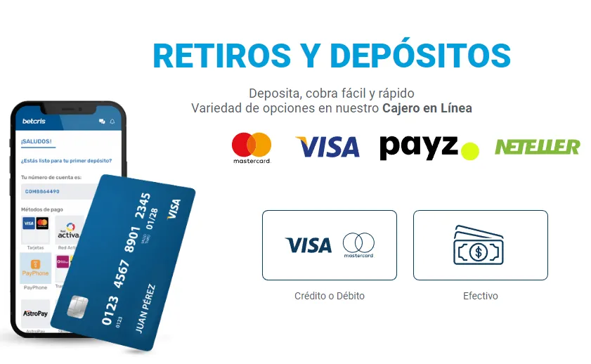 betcris payment